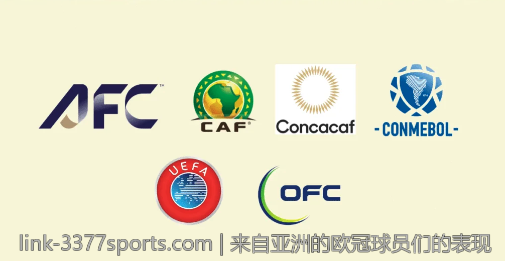 来自亚洲的欧冠球员们的表现
